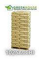 CO2 free